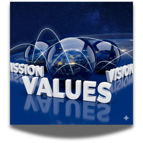 Tầm nhìn, sứ mệnh